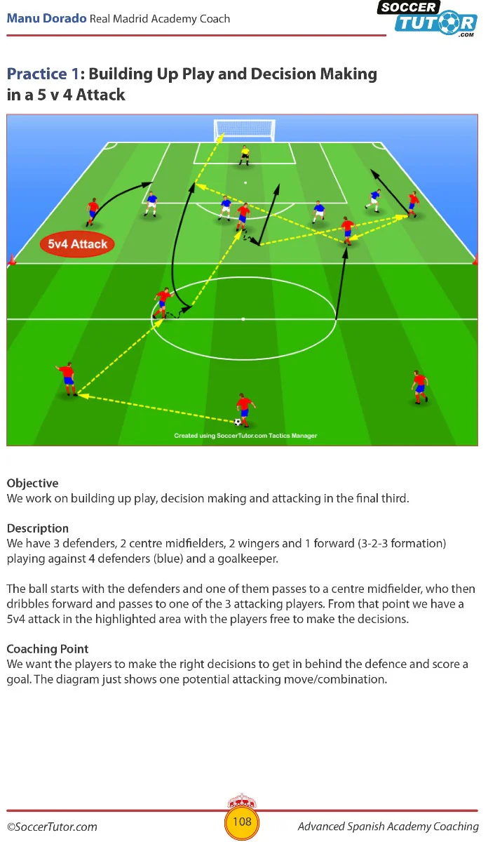 Advanced Spanish Academy Coaching - 120 Technical, Tactical and Conditioning Practices from Top Spanish Coaches - Image 5