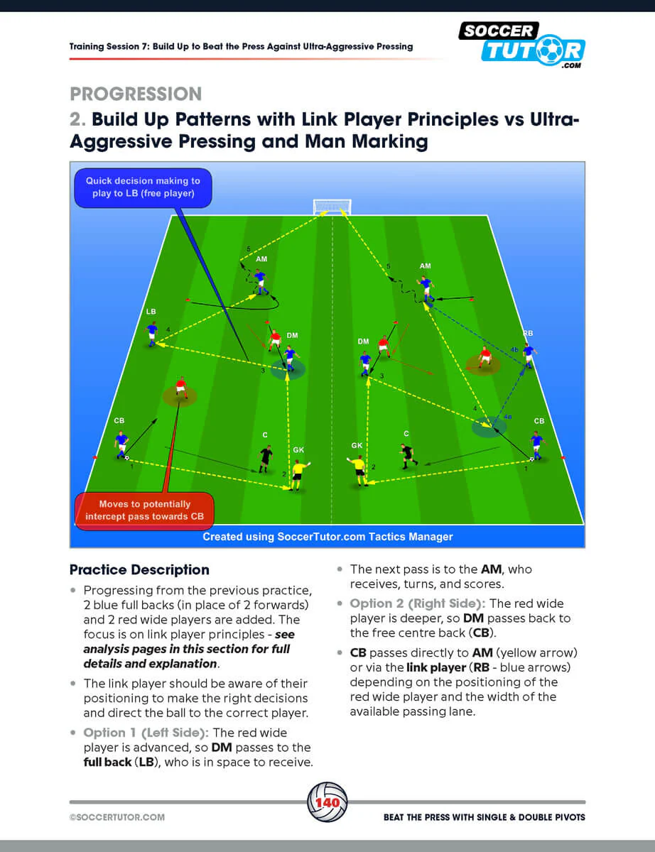 Beat the Press With Single & Double Pivots - Build Up Play and Sessions from Flick, Klopp and Emery's Tactics - Image 10