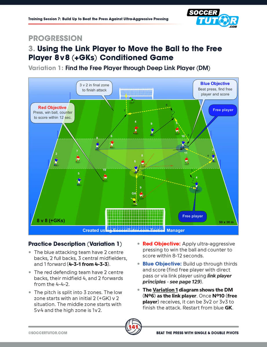 Beat the Press With Single & Double Pivots - Build Up Play and Sessions from Flick, Klopp and Emery's Tactics - Image 11
