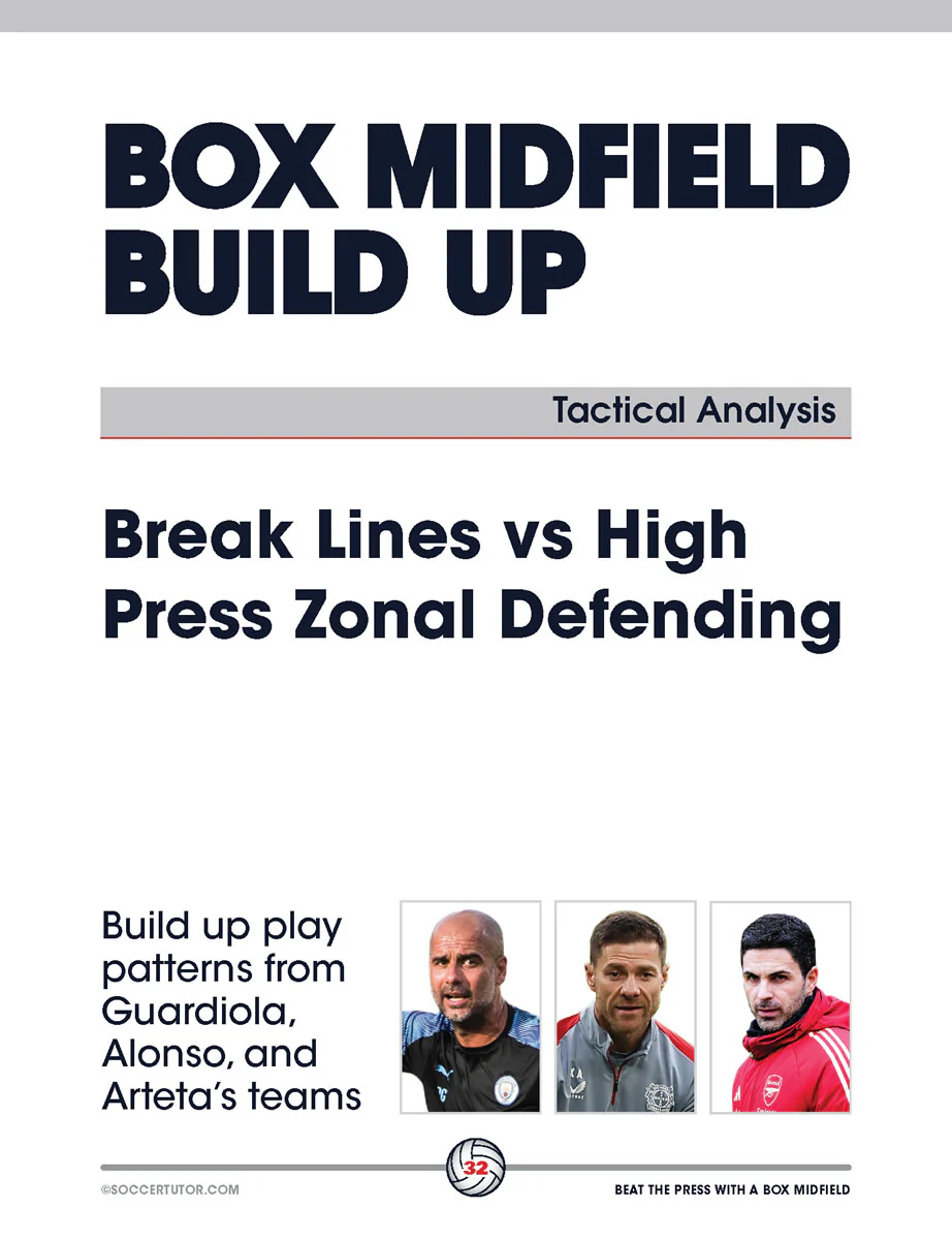 Beat the Press With a Box Midfield - Build Up Play and Sessions from Guardiola, Alonso and Arteta's Tactics - Image 4