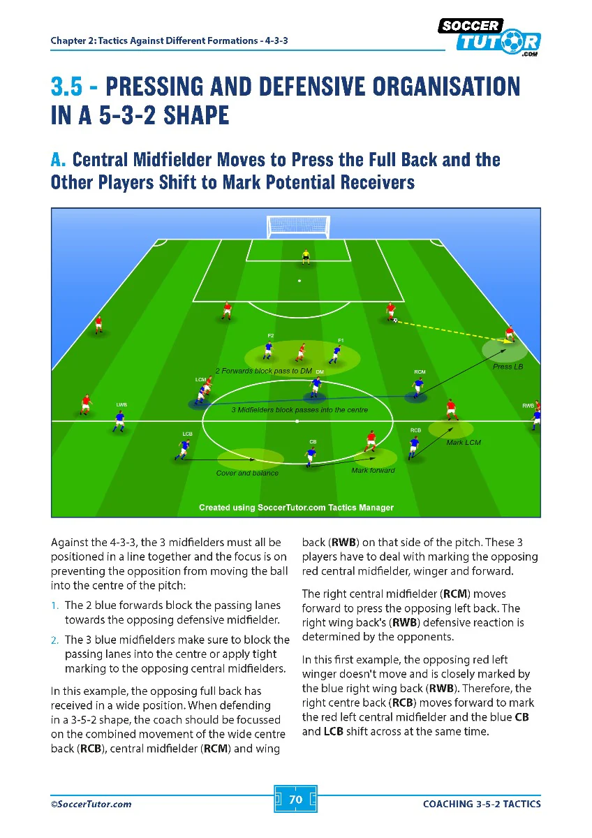 Coaching 3-5-2 Tactics - 125 Tactical Solutions and Practices - Image 4