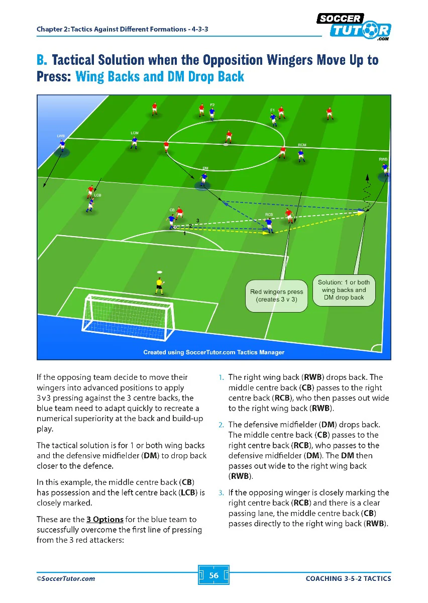 Coaching 3-5-2 Tactics - 125 Tactical Solutions and Practices - Image 6