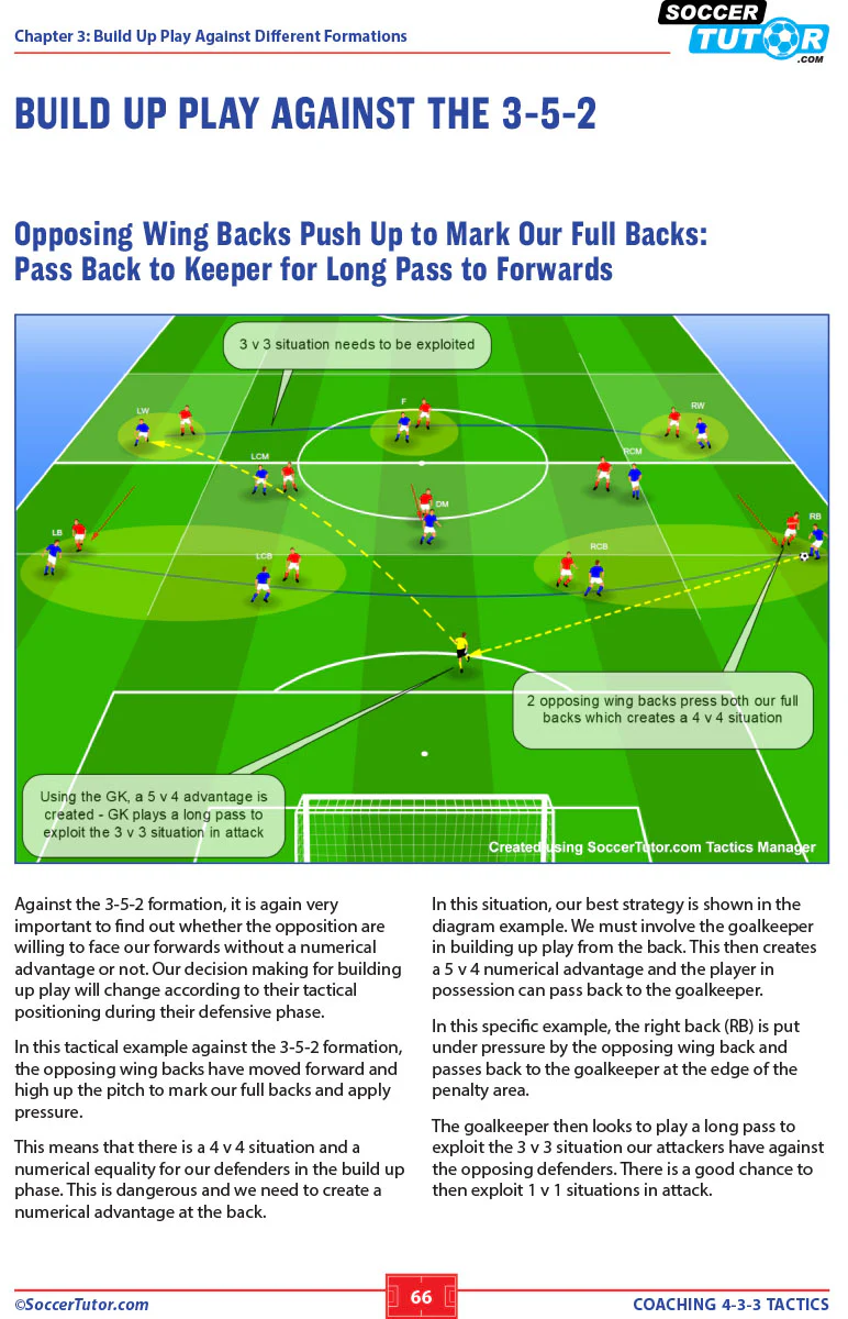 Coaching 4-3-3 Tactics - 154 Tactical Solutions and Practices - Image 4