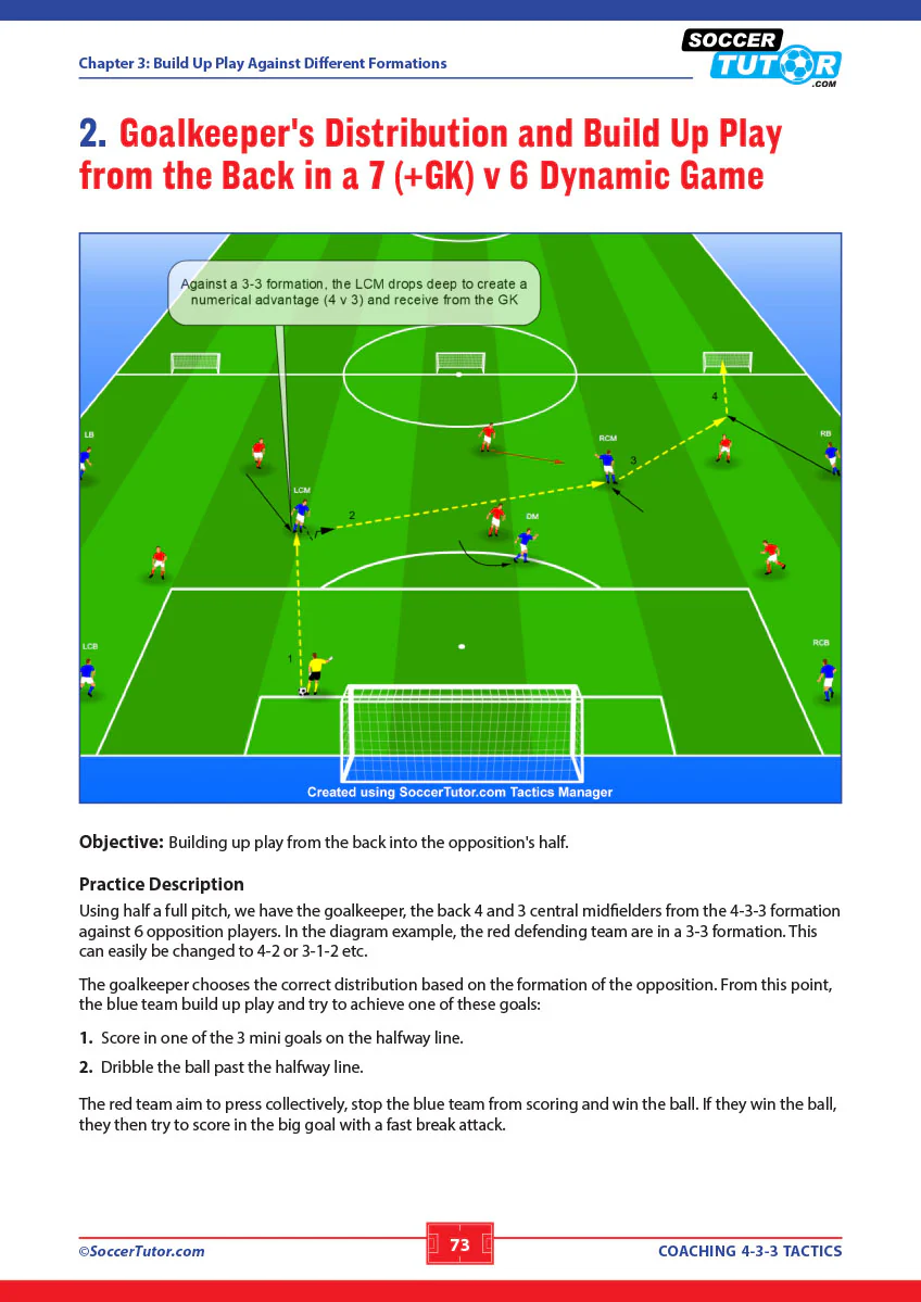 Coaching 4-3-3 Tactics - 154 Tactical Solutions and Practices - Image 5