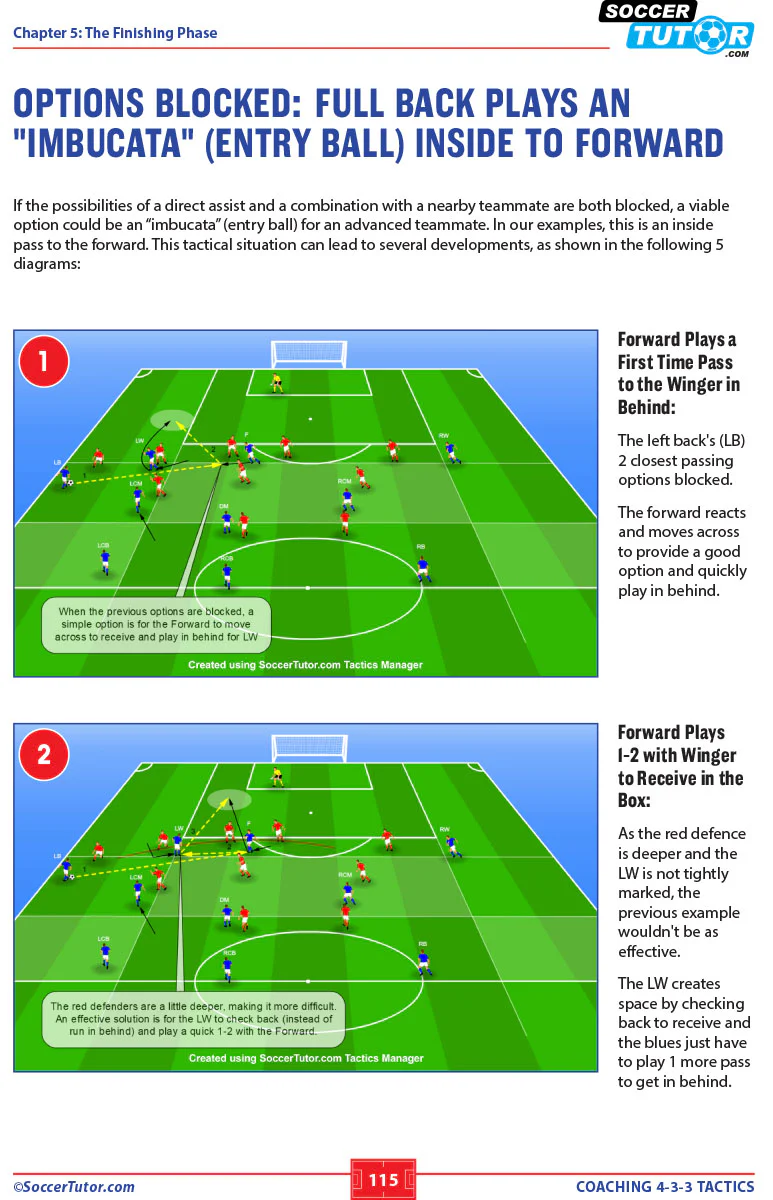 Coaching 4-3-3 Tactics - 154 Tactical Solutions and Practices - Image 6