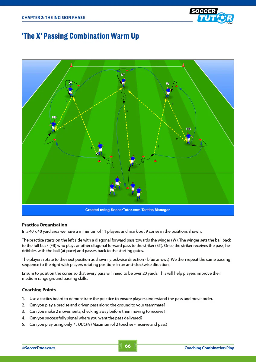 Coaching Combination Play - From Build Up to Finish - Image 4