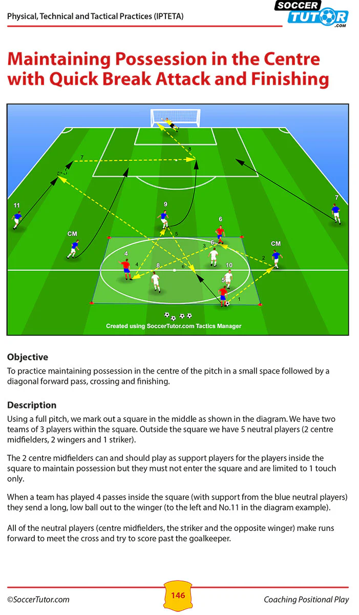 Coaching Positional Play + Del Bosque, Emery, Benitez & Luis Enrique - Practices and Training Sessions - Bundle with 97 Practices - Image 5