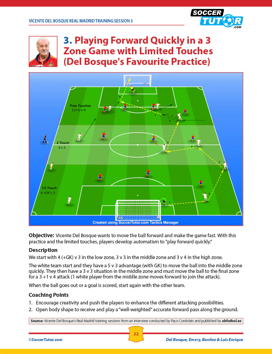 Coaching Positional Play + Del Bosque, Emery, Benitez & Luis Enrique - Practices and Training Sessions - Bundle with 97 Practices - Image 7