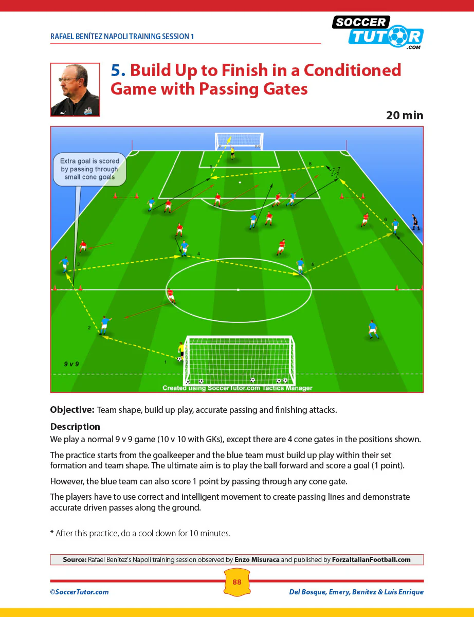 Coaching Positional Play + Del Bosque, Emery, Benitez & Luis Enrique - Practices and Training Sessions - Bundle with 97 Practices - Image 9