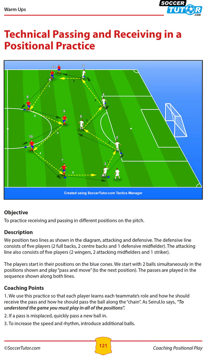 Coaching Positional Play - "Expansive Football" Attacking Tactics & Practices - Image 4