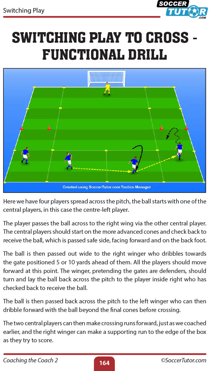 Coaching The Coach 2 - Soccer Coach Development through Functional Practices, Phase of Plays and Small Sided Games - Image 4