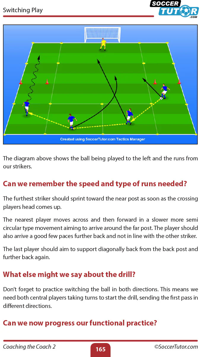 Coaching The Coach 2 - Soccer Coach Development through Functional Practices, Phase of Plays and Small Sided Games - Image 5