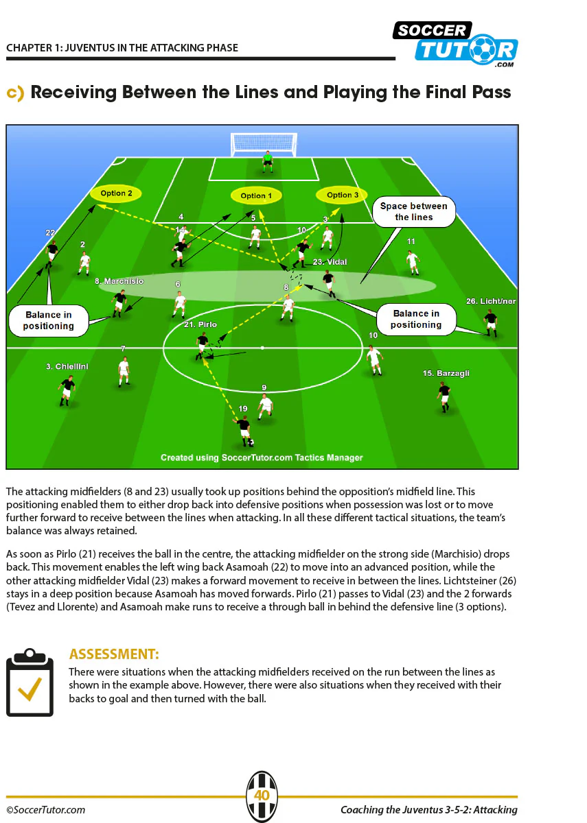 Coaching the Juventus 3-5-2 - Tactical Analysis and Sessions: Attacking - Image 4
