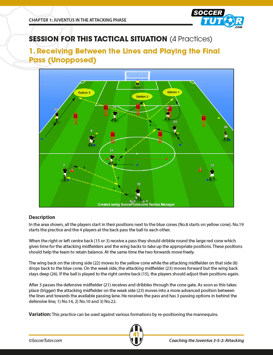 Coaching the Juventus 3-5-2 - Tactical Analysis and Sessions: Attacking - Image 5