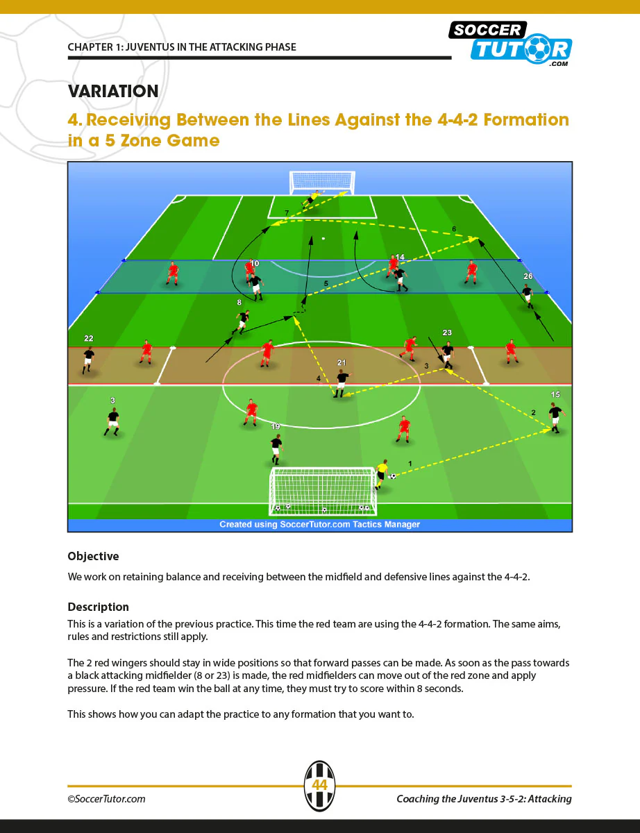Coaching the Juventus 3-5-2 - Tactical Analysis and Sessions: Attacking - Image 6