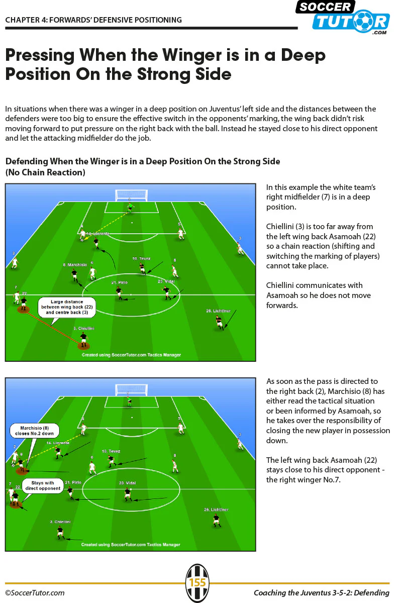 Coaching the Juventus 3-5-2 - Tactical Analysis and Sessions: Defending - Image 4
