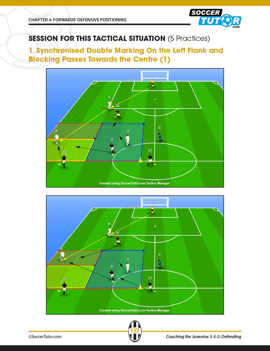 Coaching the Juventus 3-5-2 - Tactical Analysis and Sessions: Defending - Image 5