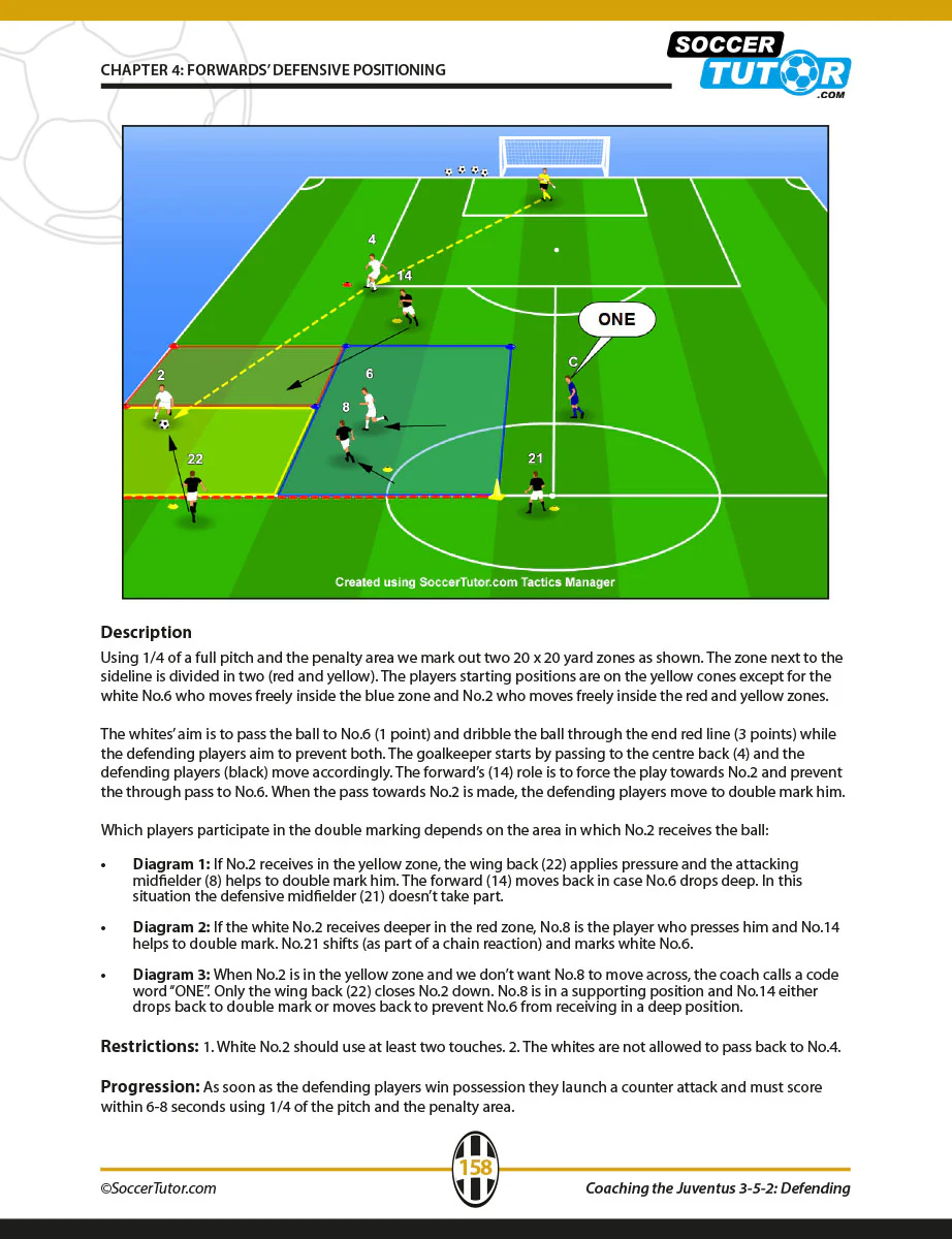 Coaching the Juventus 3-5-2 - Tactical Analysis and Sessions: Defending - Image 6