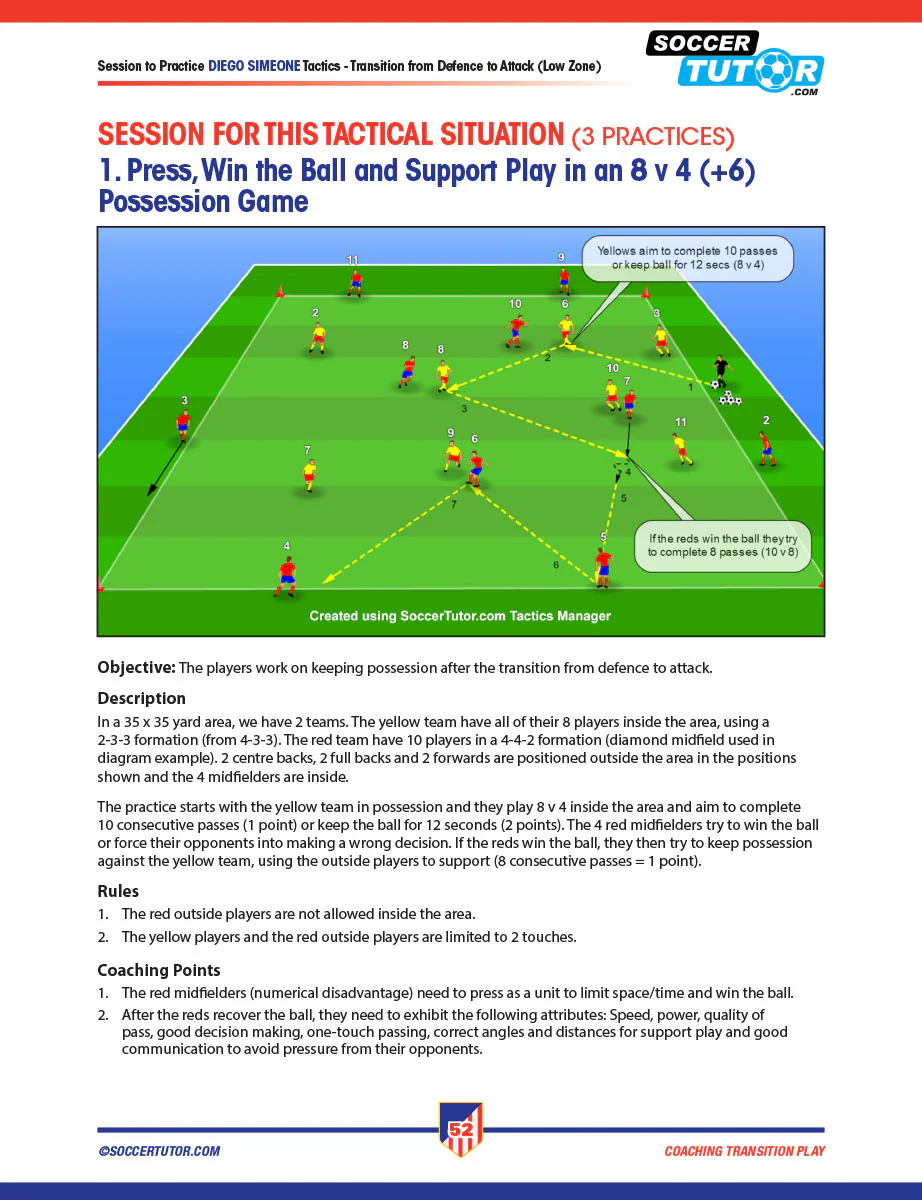 Coaching Transition Play - Full Sessions from the Tactics of Simeone, Guardiola, Klopp, Mourinho & Ranieri - Image 4