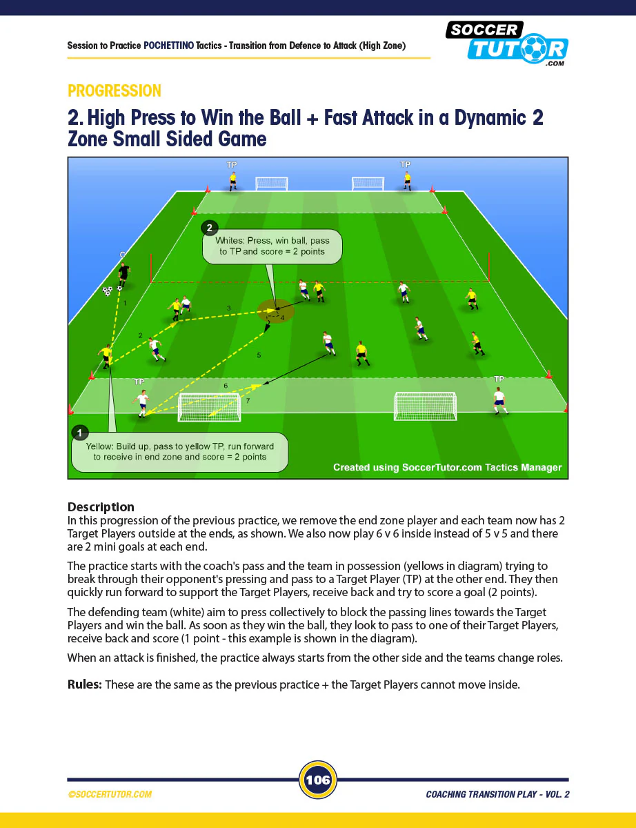 Coaching Transition Play Volume 1 & 2 Bundle - Image 10