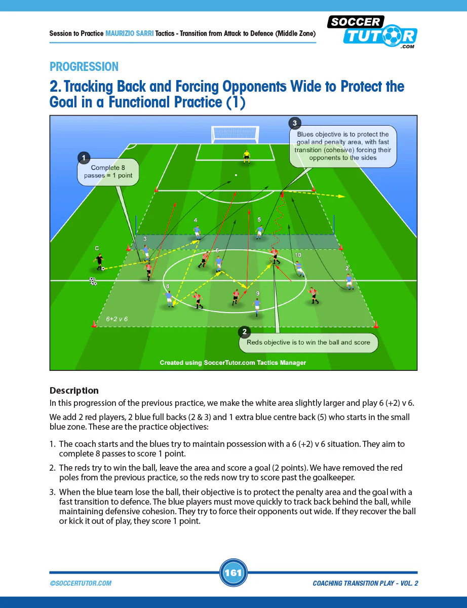 Coaching Transition Play Volume 1 & 2 Bundle - Image 12