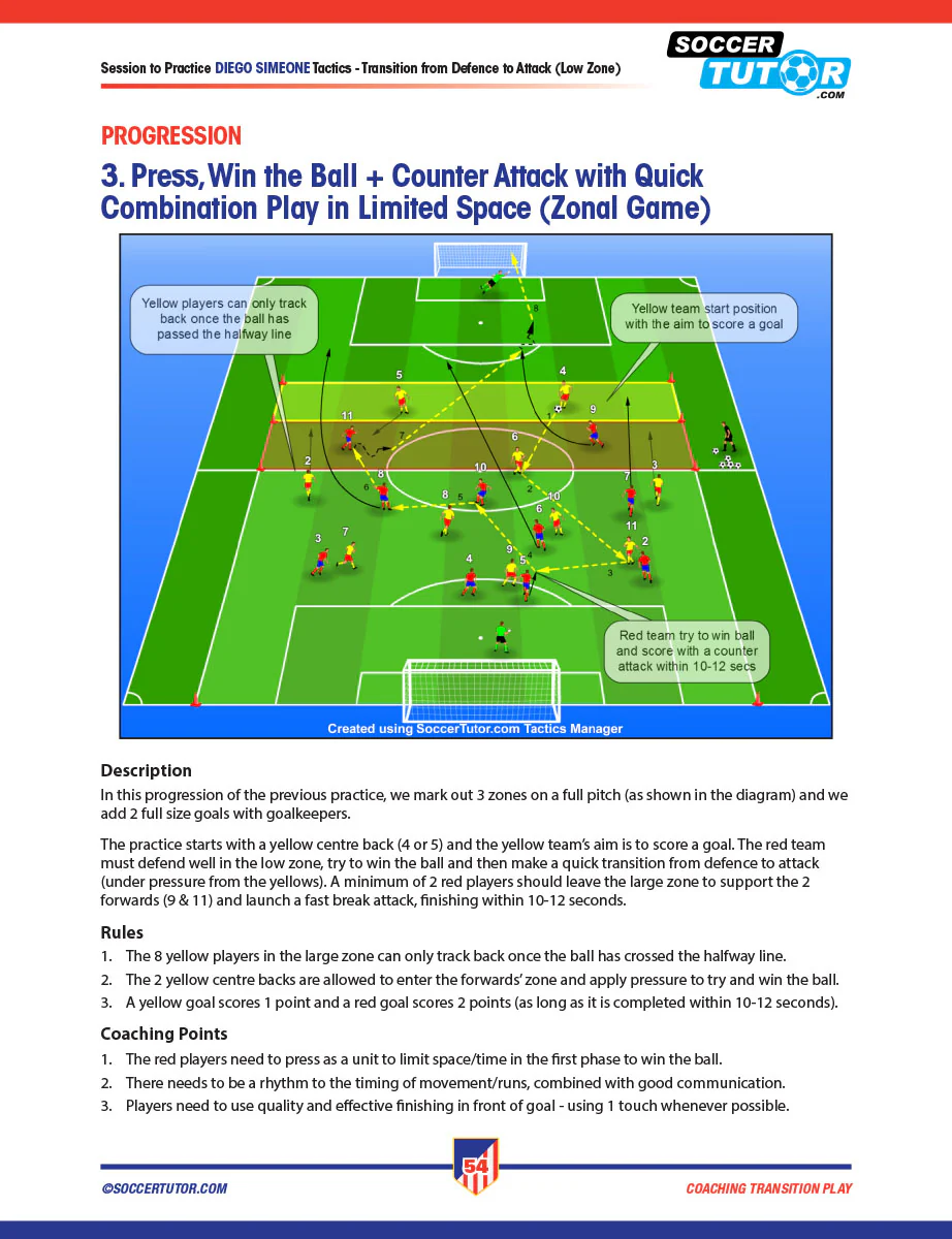 Coaching Transition Play Volume 1 & 2 Bundle - Image 5