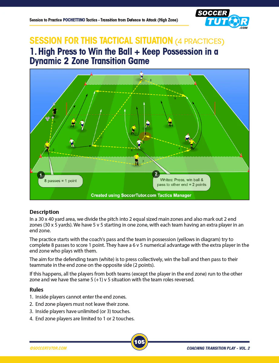 Coaching Transition Play Volume 1 & 2 Bundle - Image 9