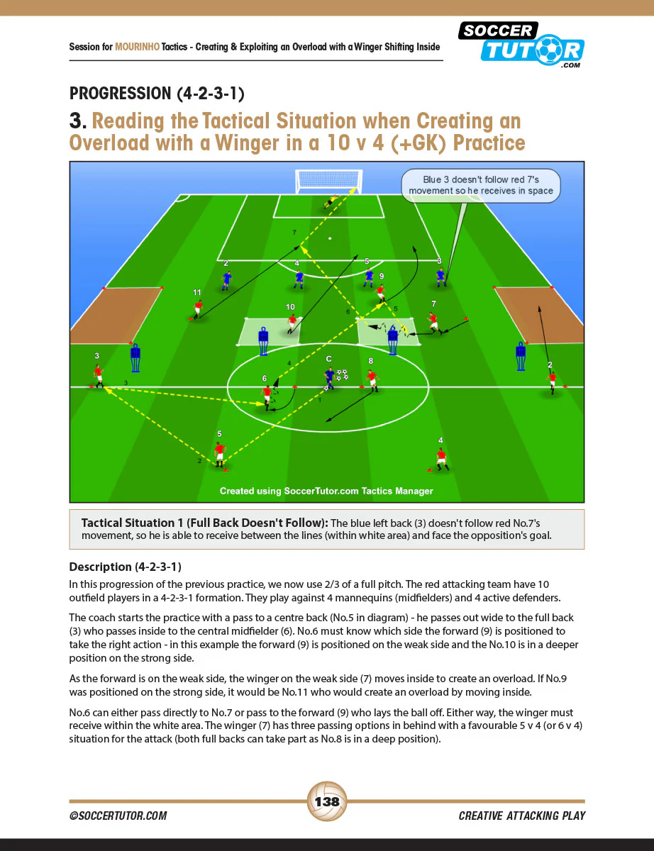 Creative Attacking Play - From the Tactics of Conte, Allegri, Simeone, Mourinho, Wenger & Klopp - Image 6