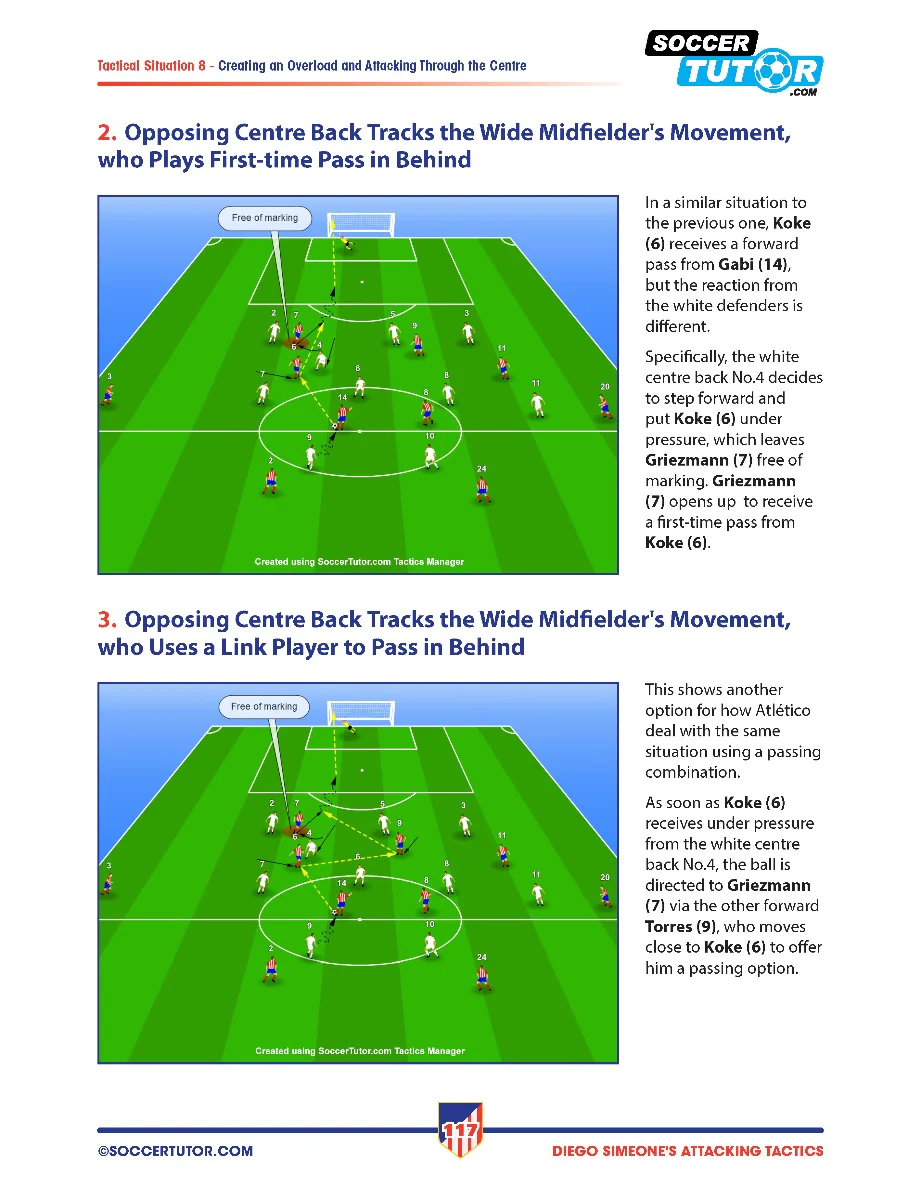 Diego Simeone Attacking Tactics - Tactical Analysis and Sessions from Atlético Madrid’s 4-4-2 - Image 10