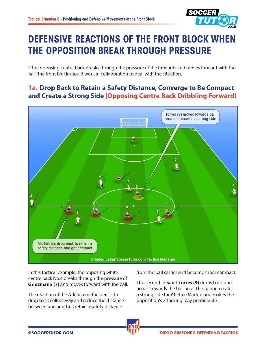 Diego Simeone Defending and Attacking Tactics: Tactical Analysis and Sessions from Atlético Madrid’s 4-4-2 - 2 Book Bundle - Image 4