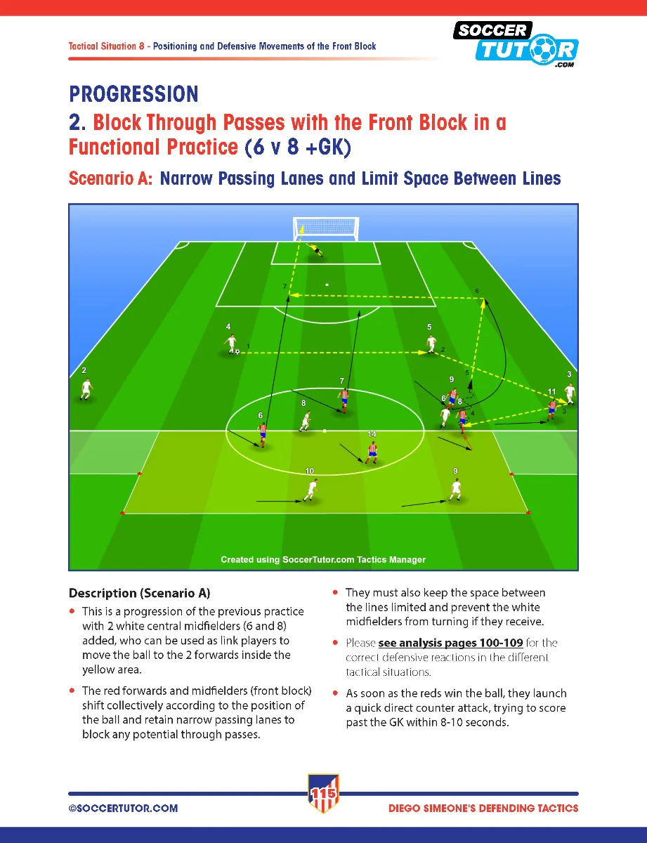 Diego Simeone Defending and Attacking Tactics: Tactical Analysis and Sessions from Atlético Madrid’s 4-4-2 - 2 Book Bundle - Image 6