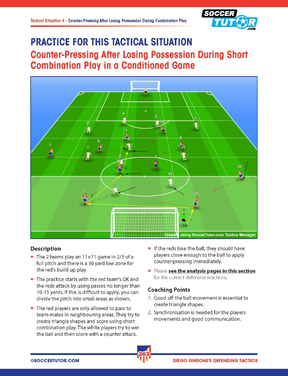 Diego Simeone Defending Tactics - Tactical Analysis and Sessions from Atlético Madrid’s 4-4-2 - Image 7