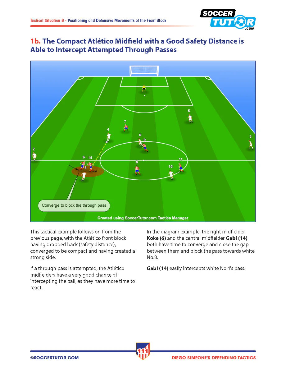 Diego Simeone Defending Tactics - Tactical Analysis and Sessions from Atlético Madrid’s 4-4-2 - Image 9