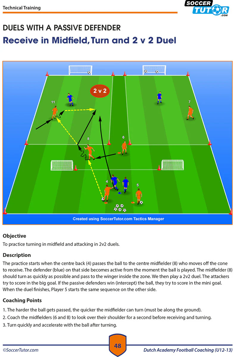 Dutch Academy Football Coaching U10-15 - 3 Book Bundle - Image 7