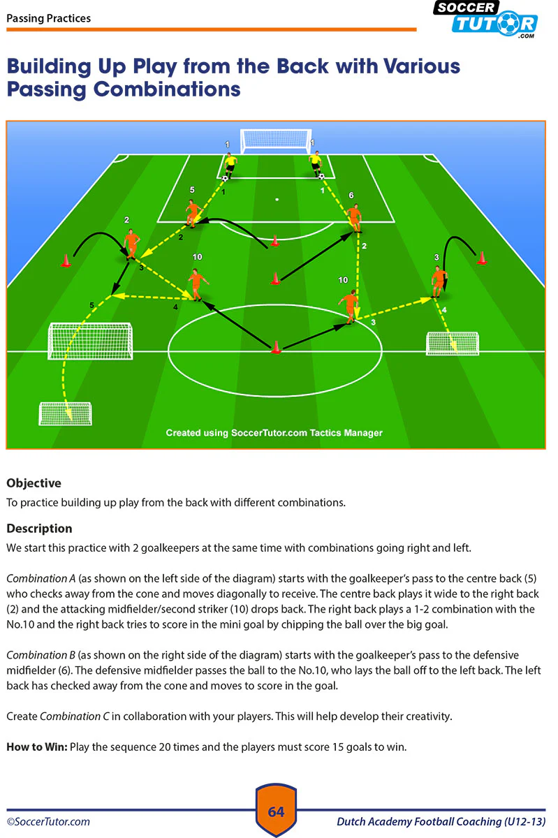 Dutch Academy Football Coaching U10-15 - 3 Book Bundle - Image 8