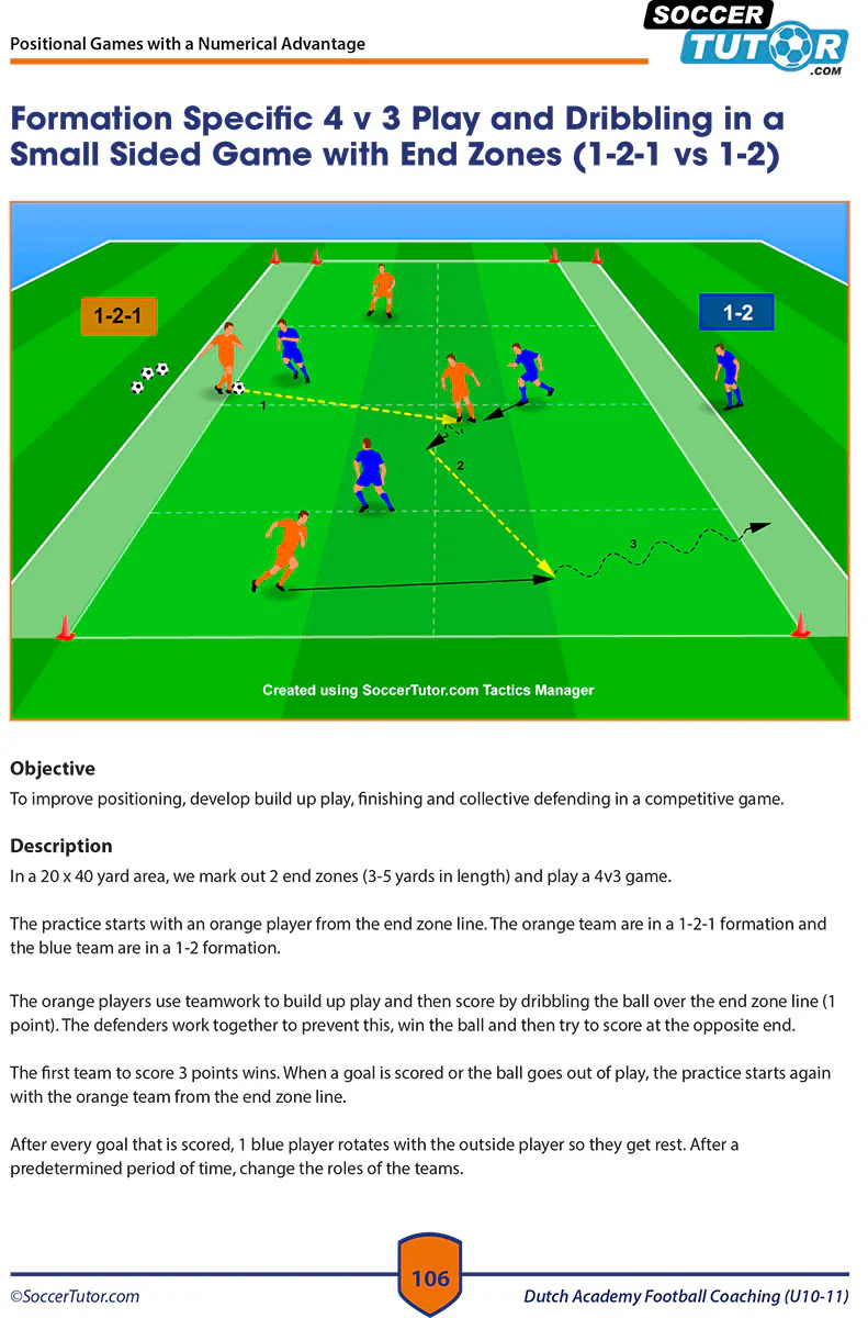 Dutch Academy Football Coaching U10-11 - Technical and Positional Practices from Top Dutch Coaches - Image 6