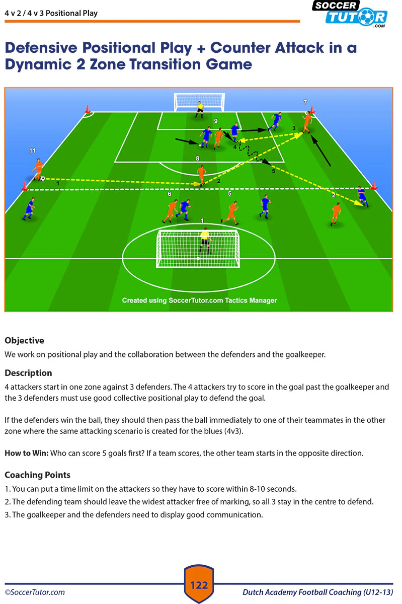 Dutch Academy Football Coaching U12-13 - Technical and Tactical Practices from Top Dutch Coaches - Image 6