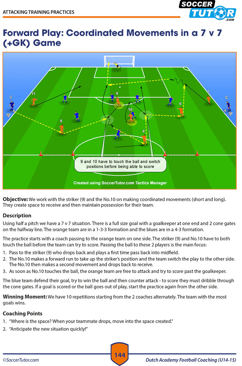 Dutch Academy Football Coaching U14-15 - Functional Training & Tactical Practices from Top Dutch Coaches - Image 4