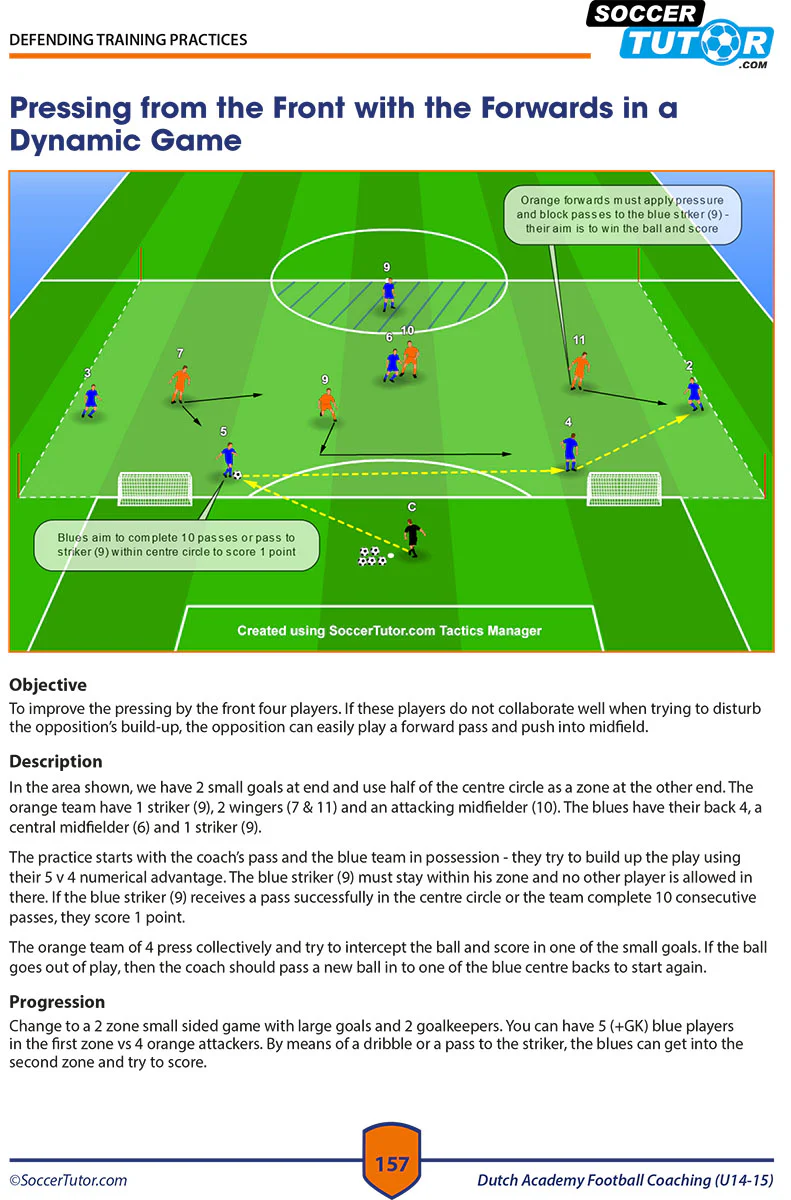 Dutch Academy Football Coaching U14-15 - Functional Training & Tactical Practices from Top Dutch Coaches - Image 6