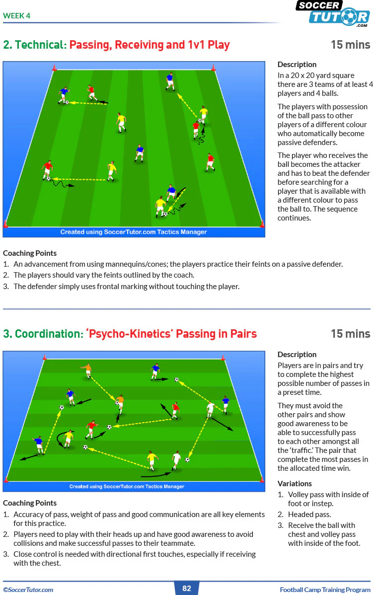 Football Camp Training Program - from the Soccer Italian Style Coaches - Image 4