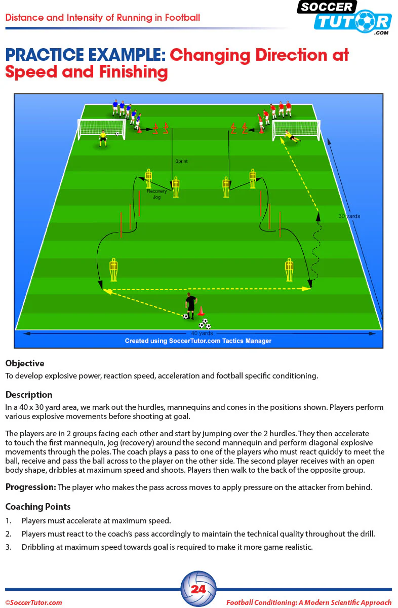 Football Conditioning: A Modern Scientific Approach - Speed & Agility | Injury Prevention | Periodization Training | Small Sided Games - 2 Book Bundle - Image 4