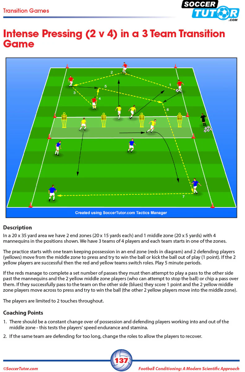 Football Conditioning: A Modern Scientific Approach - Speed & Agility | Injury Prevention | Periodization Training | Small Sided Games - 2 Book Bundle - Image 9