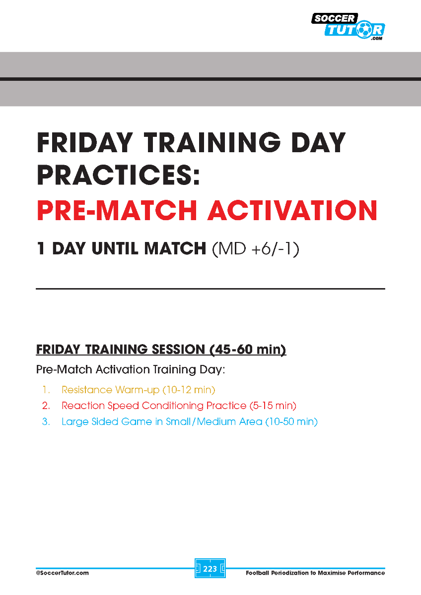 Football Periodization and Conditioning 3 Book Bundle - Session Design | Season Training | 156 Practices - Image 5