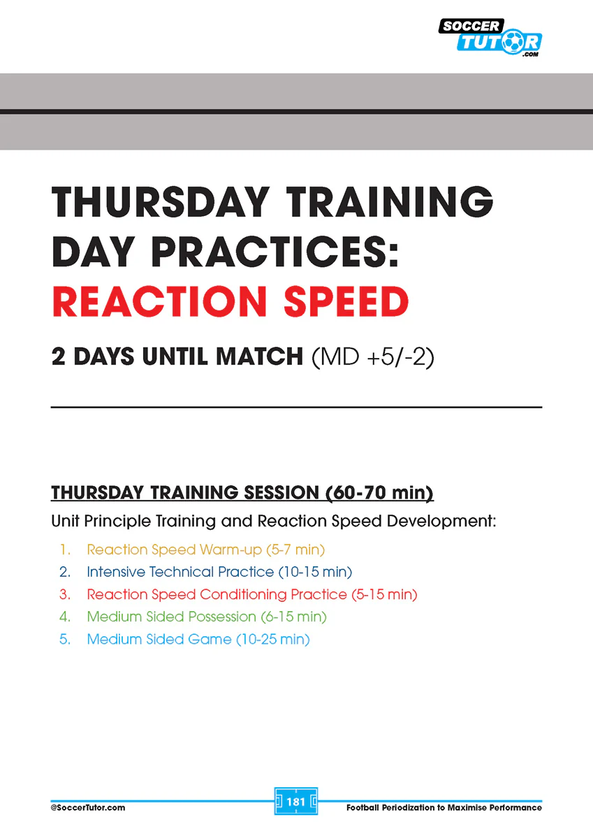 Football Periodization to Maximise Performance: Session Design - The Training Week - Tapering Strategy - 102 Practices - Youth to Pro - Image 7