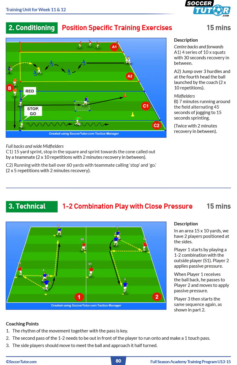 Full Season Academy Training Program U13-15 - 48 Sessions (240 Practices) from Italian Serie 'A' Coaches - Image 5