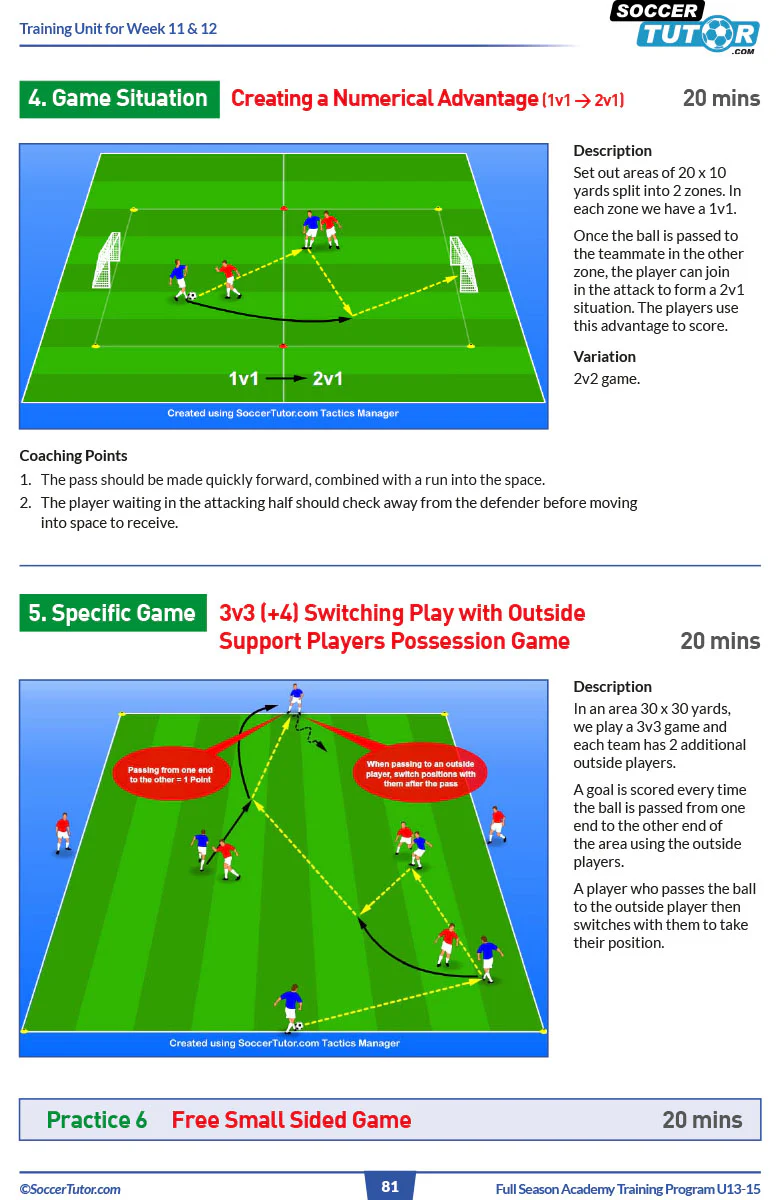 Full Season Academy Training Program U9-15 - 88 Sessions (440 Practices) - 2 Book Bundle - Image 5