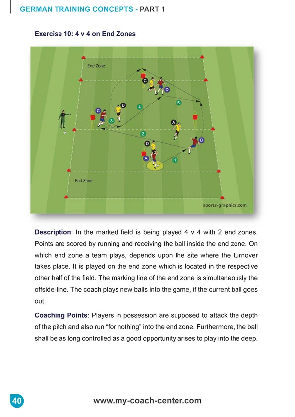 German Training Concepts - 32 Drills in the Passing Diamond - Image 2
