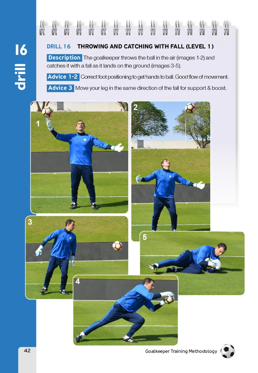 Goalkeeper Training Methodology - Image 2