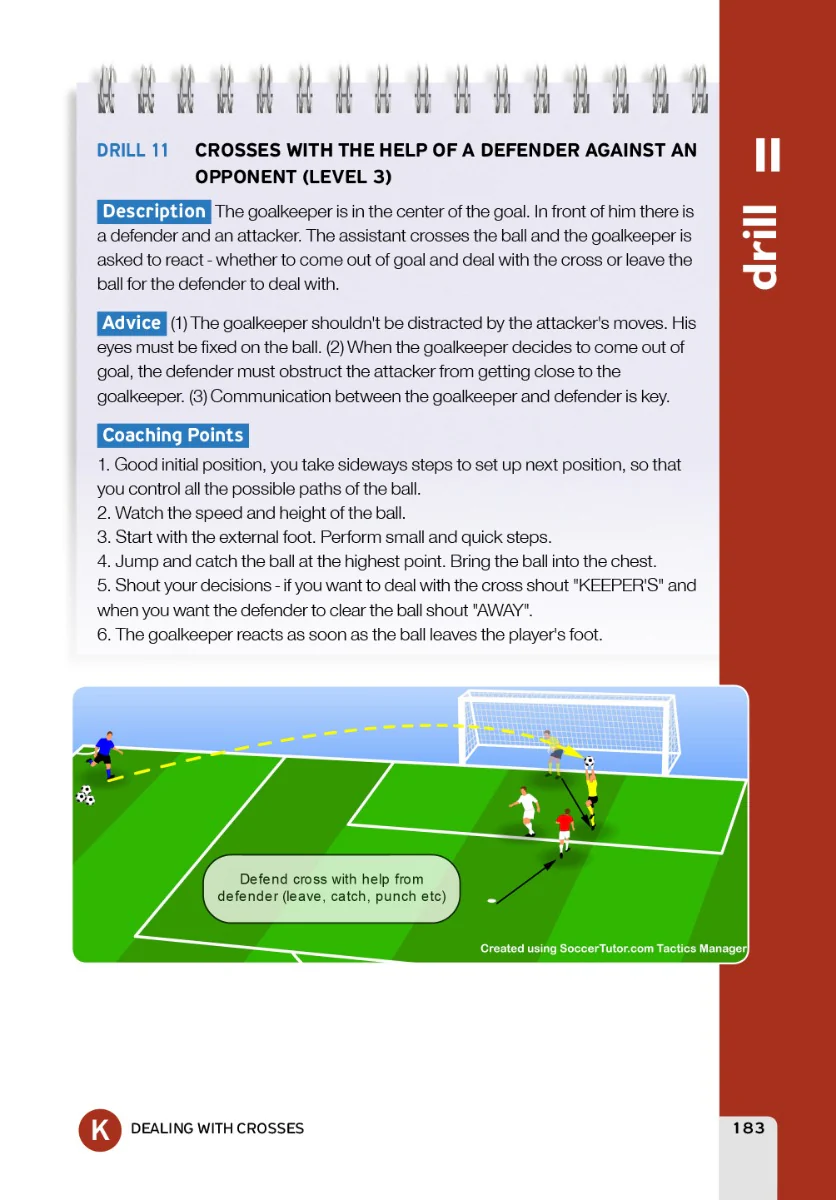 Goalkeeper Training Methodology - Image 4