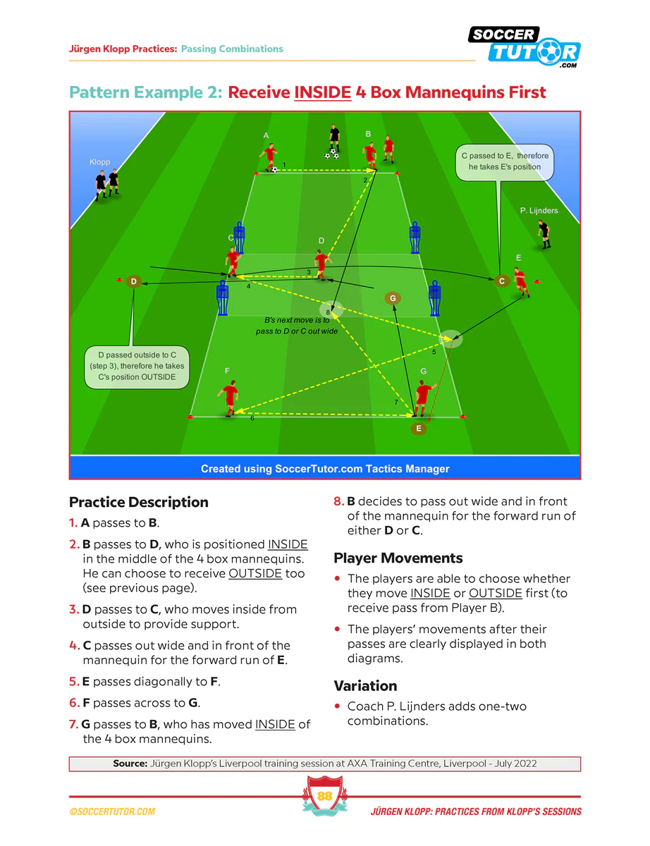 Jurgen Klopp - 102 Passing, Counter-pressing Possession Games, Speed & Warm-ups Direct from Klopp's Training Sessions - Vol.1 - Image 6